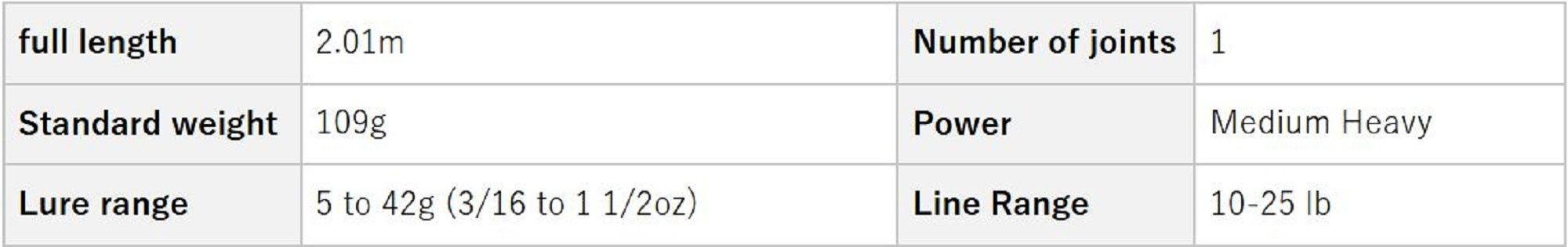 Evergreen Rod Baitcast Orion OCSC 67MH " The Yumihari " (7486)